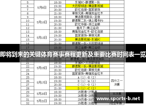 即将到来的关键体育赛事赛程更新及重要比赛时间表一览